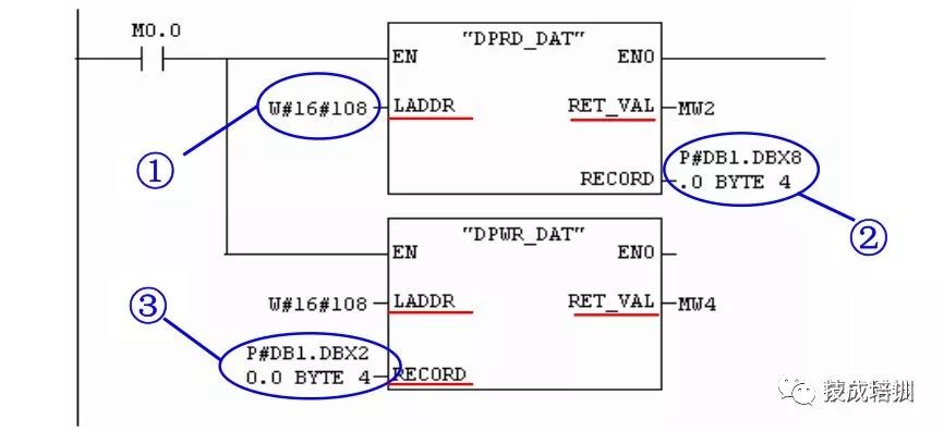 Implementing Communication Design Between Inverter and PLC