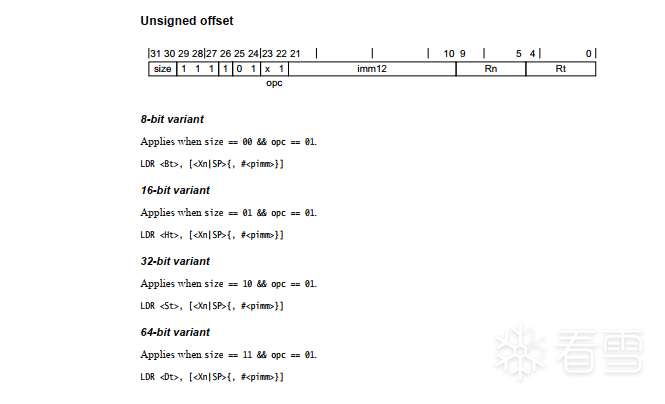 Simple Implementation of Memory Read/Write Breakpoints Using Frida on A64