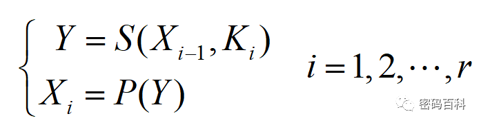 Symmetric Encryption Algorithms Overview
