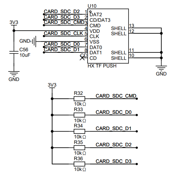 Understanding Linux Through Designing a Four-Layer Board Terminal Device