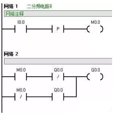 6 Basic PLC Programming Examples You Should Try