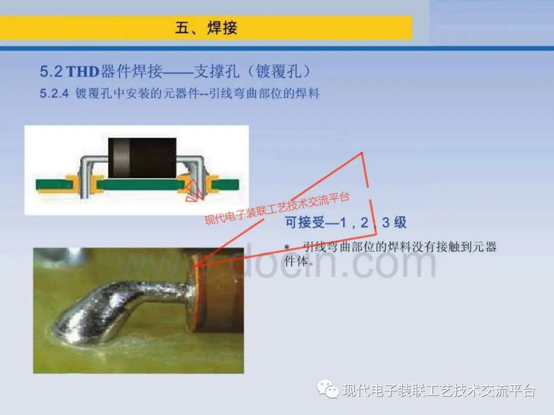PCBA Visual Inspection Training Course (IPC-A-610)