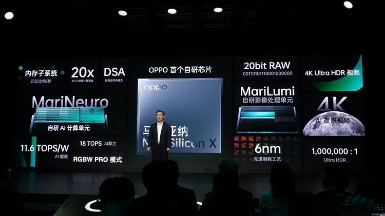 What Chips Can Smartphone Manufacturers Develop After ISP, NPU, and Charging IC?