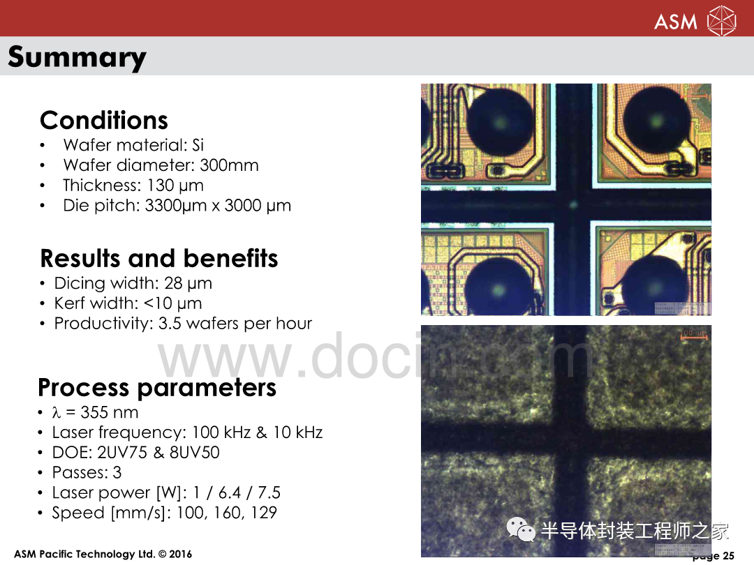 Multi Beam Laser Dicing Technology for Chip Free WLCSP