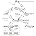 In-Depth Understanding of TCP/IP Protocol: TCP Connection Establishment and Termination