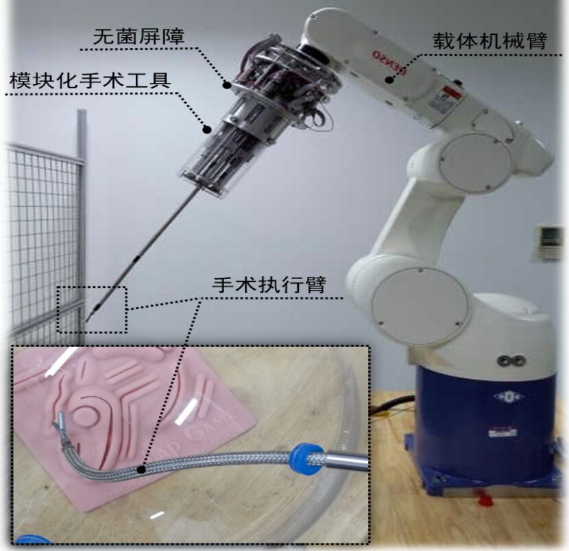 Overview of Domestic Surgical Robots in China