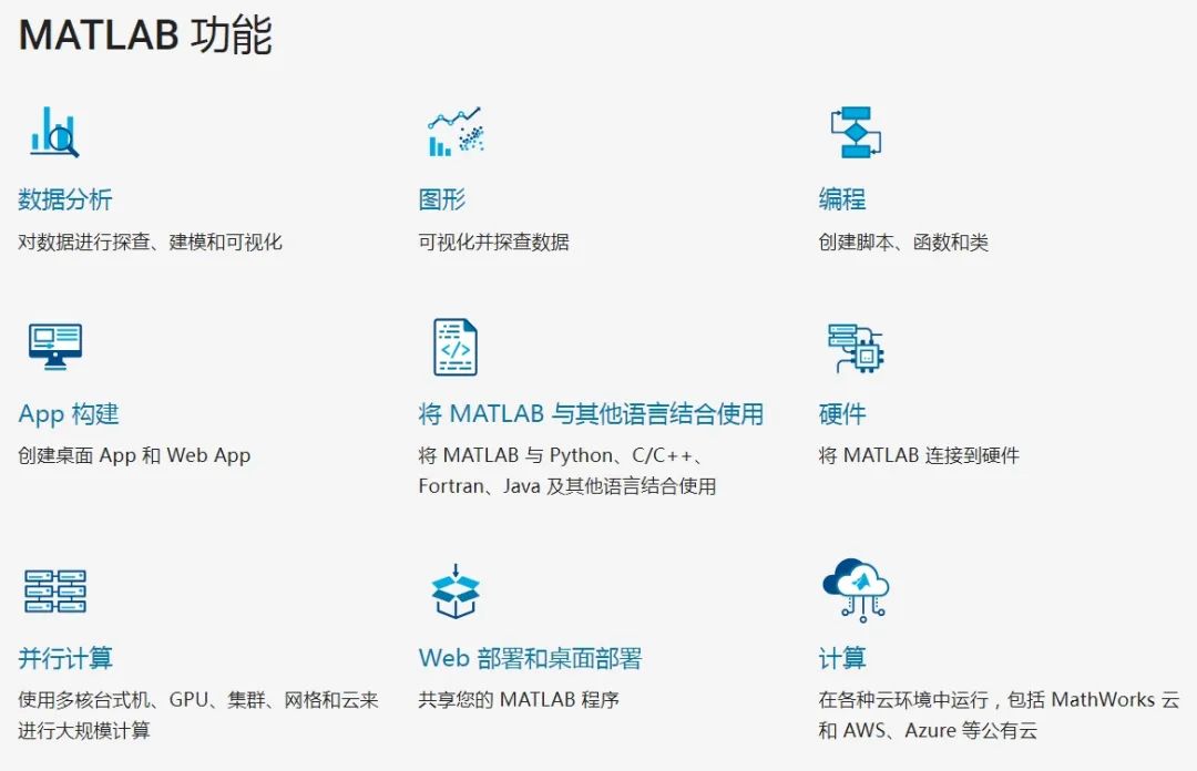 MATLAB User Guide for Software Legitimization