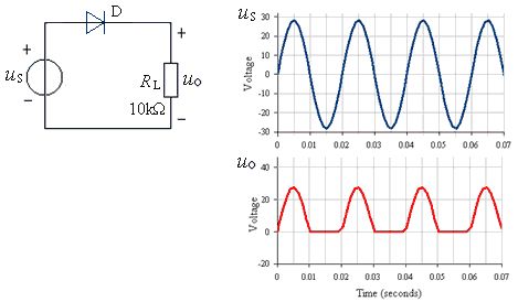 Beginner's Guide: Drawing Circuit Diagrams from PCB