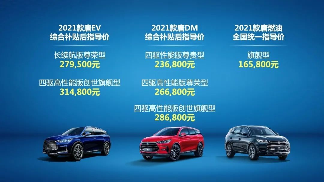 Analysis of BYD Tang's Product Strength: Is It Fragrant or Sweet?
