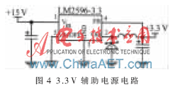 High-Precision NC Adjustable DC Power Supply Design