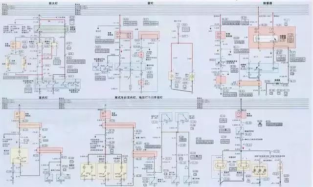 Comprehensive Guide to Automotive Circuit Diagrams