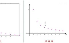 Matlab Beginner Tutorial: Coordinate Systems - Fashion vs Classic