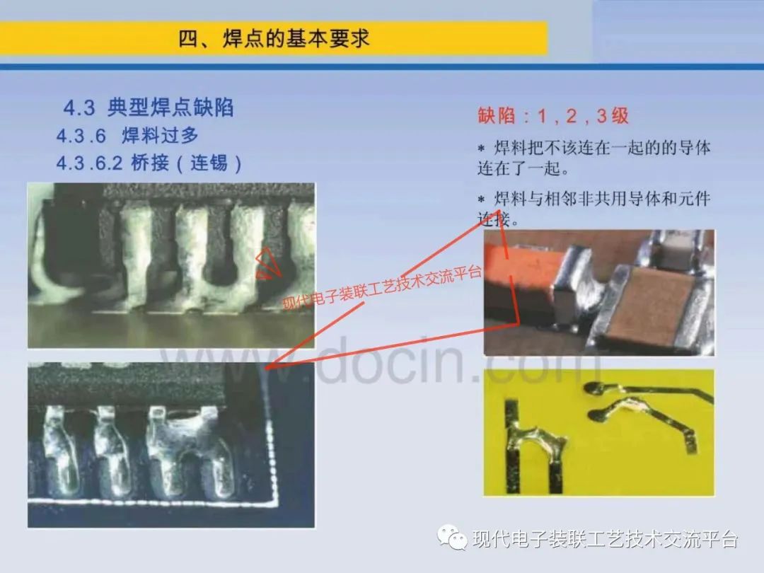 PCBA Visual Inspection Training Course (IPC-A-610)