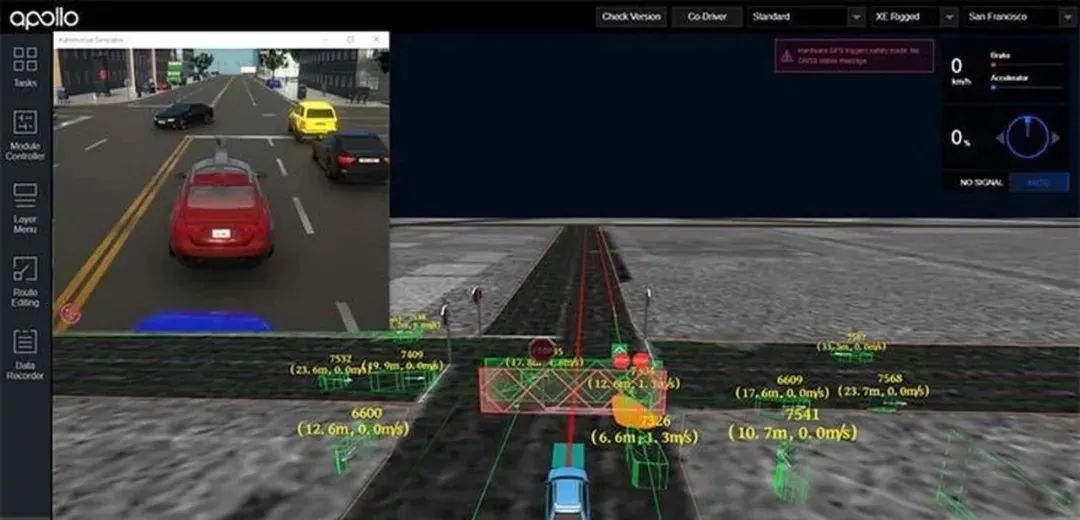 Summary of Autonomous Driving Simulation Software