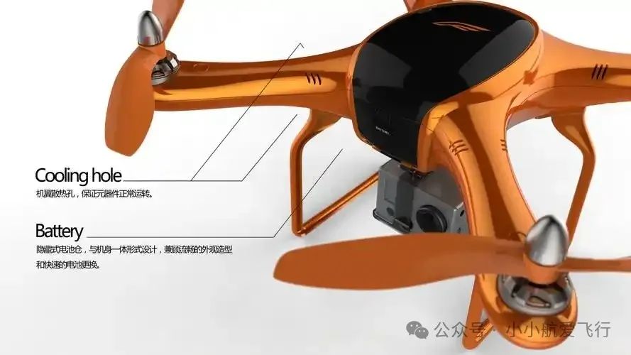 How to Build a Quadrotor Drone