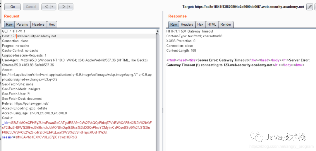Understanding HTTP Host Header Attacks