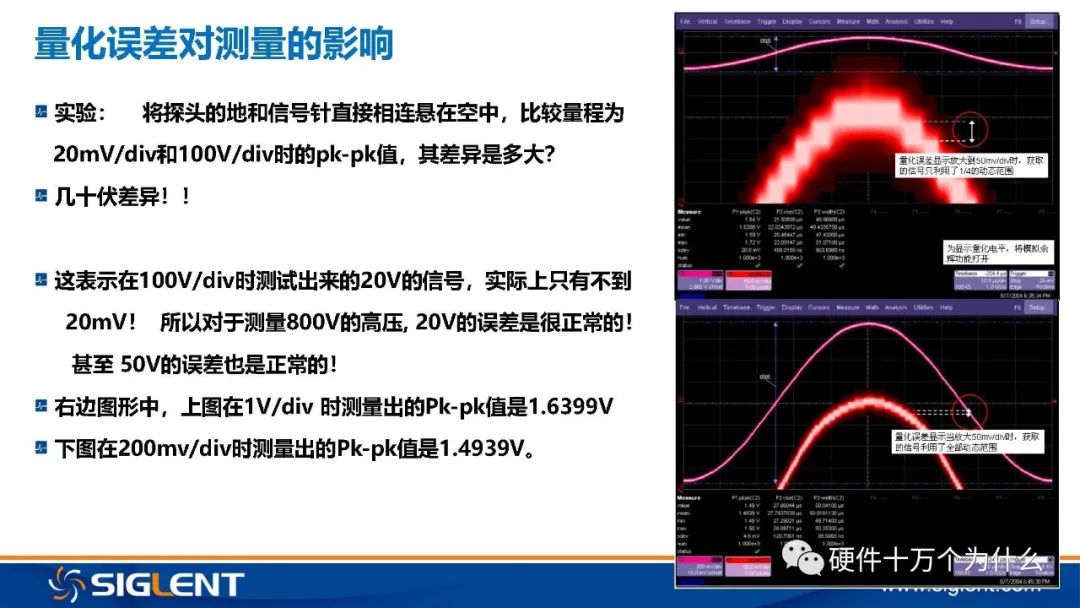 Principles of Oscilloscope and 6 Basic Principles for Signal Capture