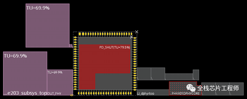 Debugging Process of 2.5GHz A72 Backend by a Frontend Engineer