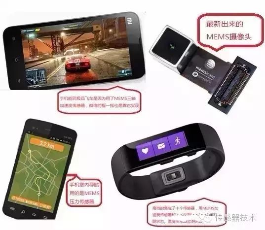 In-Depth Understanding of MEMS Sensor Applications