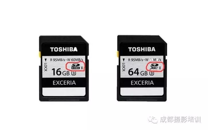 Understanding Memory Cards for Photography