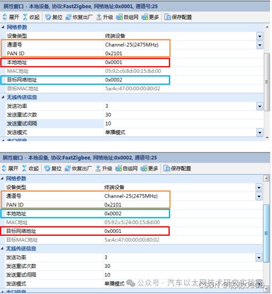Embedded Communication Protocol - Zigbee