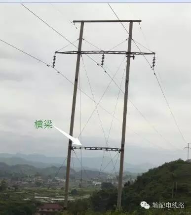 Detailed Explanation of Common Iron Accessories in Power Distribution Lines