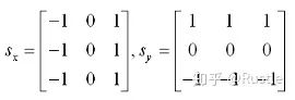 An In-Depth Guide to Various Edge Detection Operators and Their Derivations