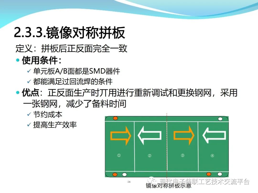 PCBA Design and Assembly Case Analysis