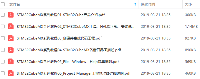 STM32CubeMX Series Tutorial