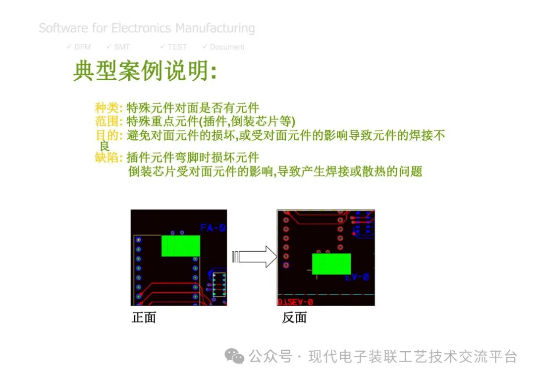 PCBA Manufacturing Design Analysis and Review