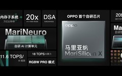 Understanding the Role of ISP with OPPO's New NPU Release