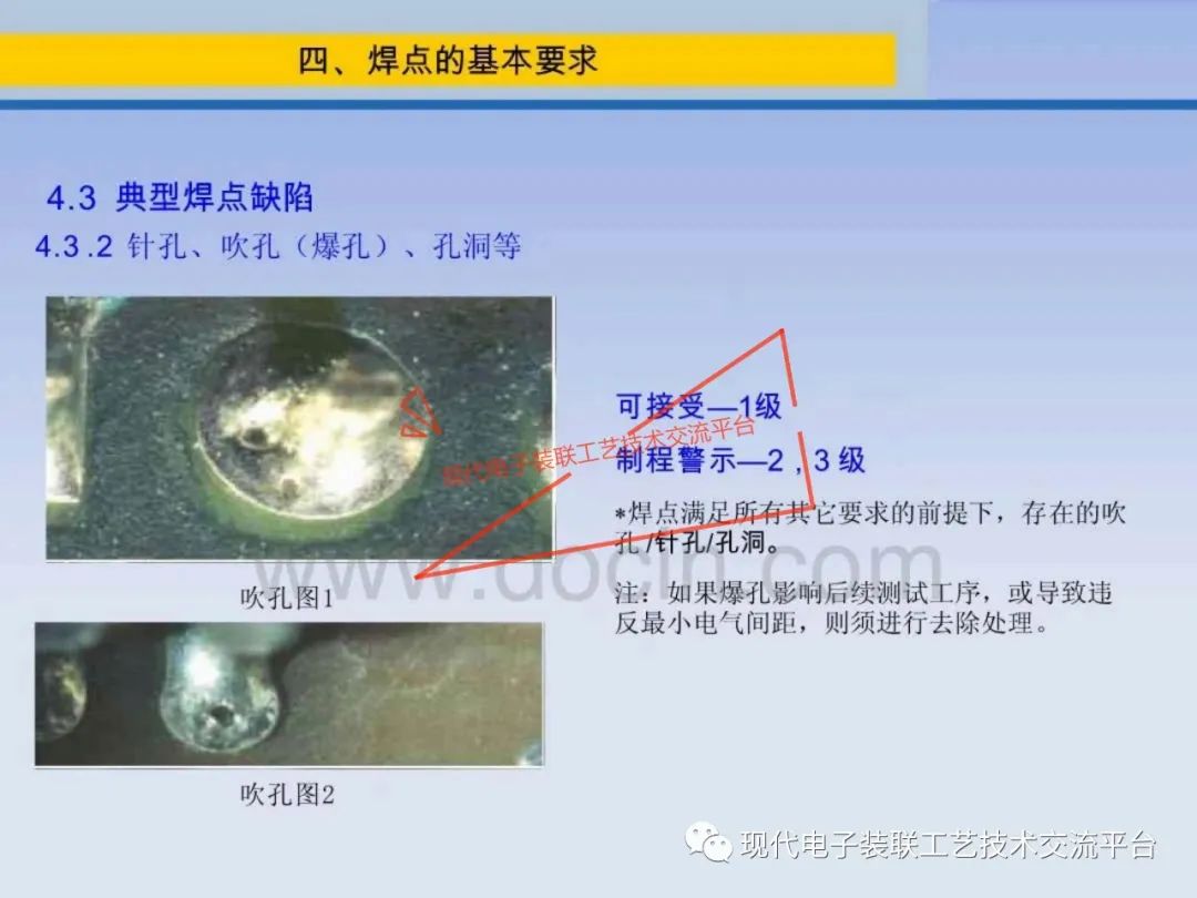 PCBA Visual Inspection Training Course (IPC-A-610)