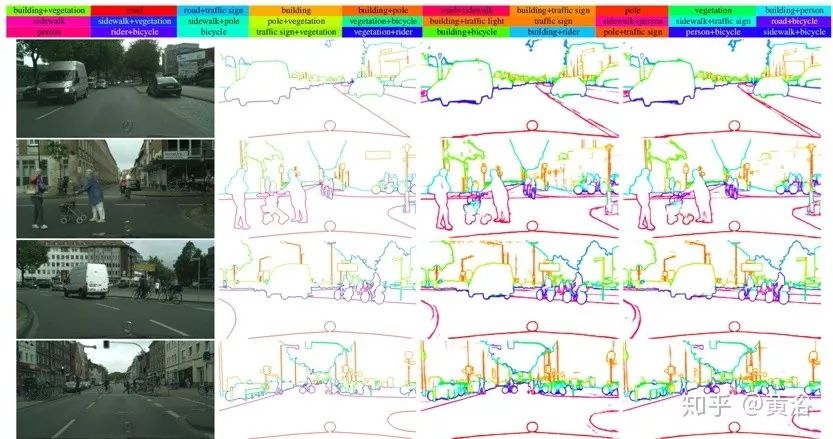 Image Edge and Contour Extraction Based on Deep Learning