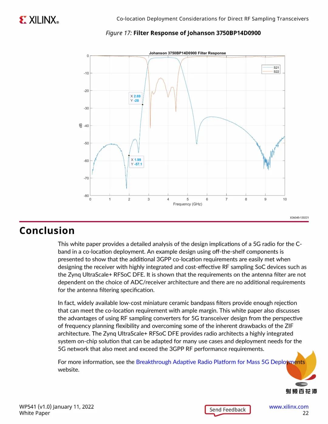 Xilinx Releases: Considerations for Deploying Transceiver Systems at the Same Location