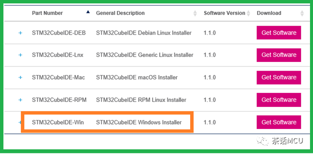 Common Issues When Getting Started with STM32CubeIDE