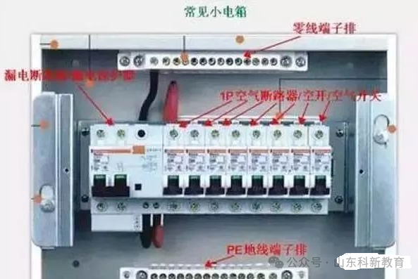 Practical Methods for Detecting Electrical Leakage at Home