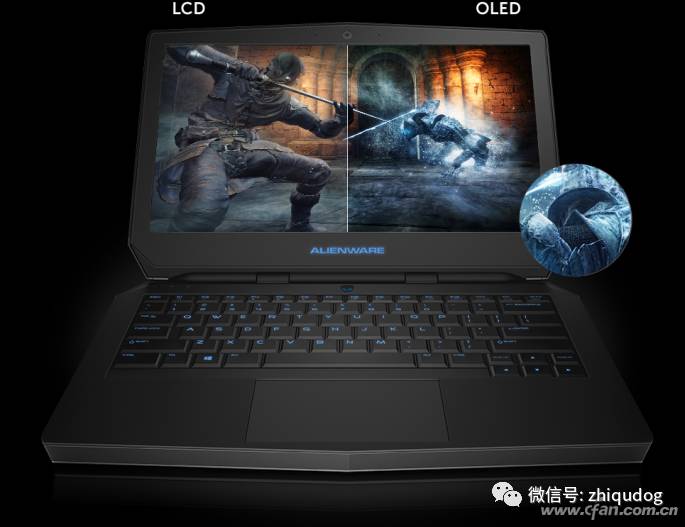 The Evolution of Laptop Screens