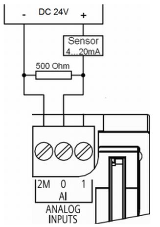 Siemens S7-1200 PLC Wiring Diagrams - Very Useful!