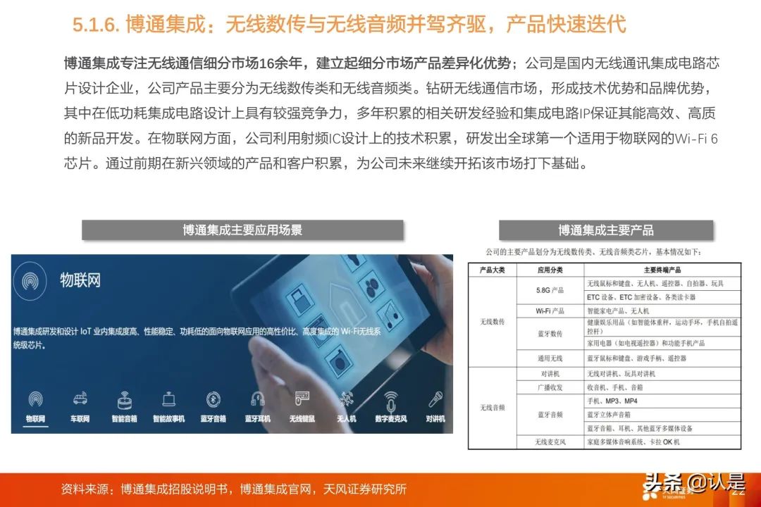 IoT Industry Research: A Comprehensive Overview of the IoT Industry Chain