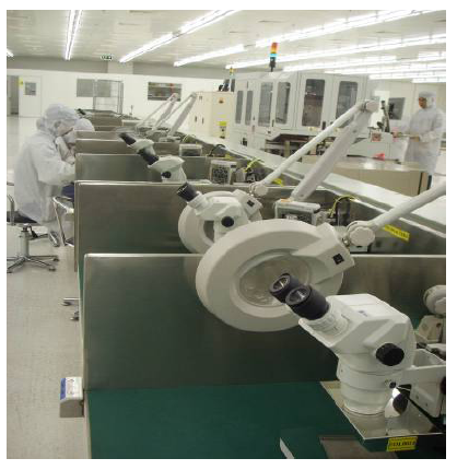 Explaining The Packaging And Testing Process Of IC Chips