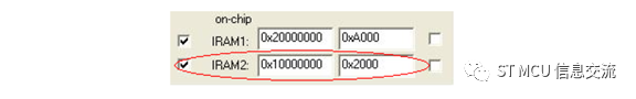Introduction to Executing Programs from CCM RAM in ARM-MDK Environment