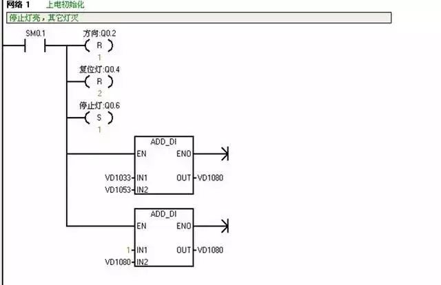 Siemens PLC Example Explanation: Circuit Diagram and Design Steps