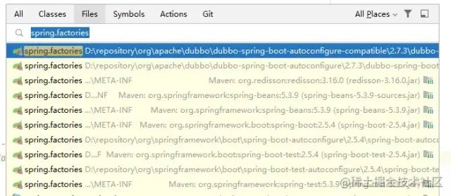 Comparing Java, Spring, and Dubbo SPI Mechanisms
