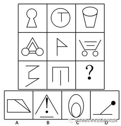 Tips for Scoring Full Marks in Civil Service Exam Spatial Reasoning