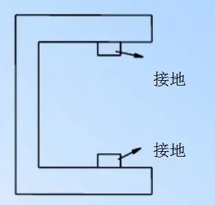 Essential Guide for PCB Design