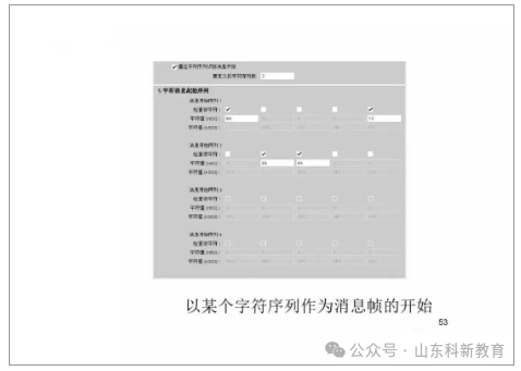 71 Page PPT Detailed Explanation of Siemens S7-1200 PLC Communication