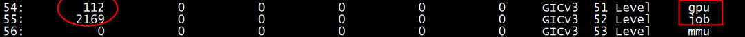 Running Open Source Mali GPU Driver on RK3399