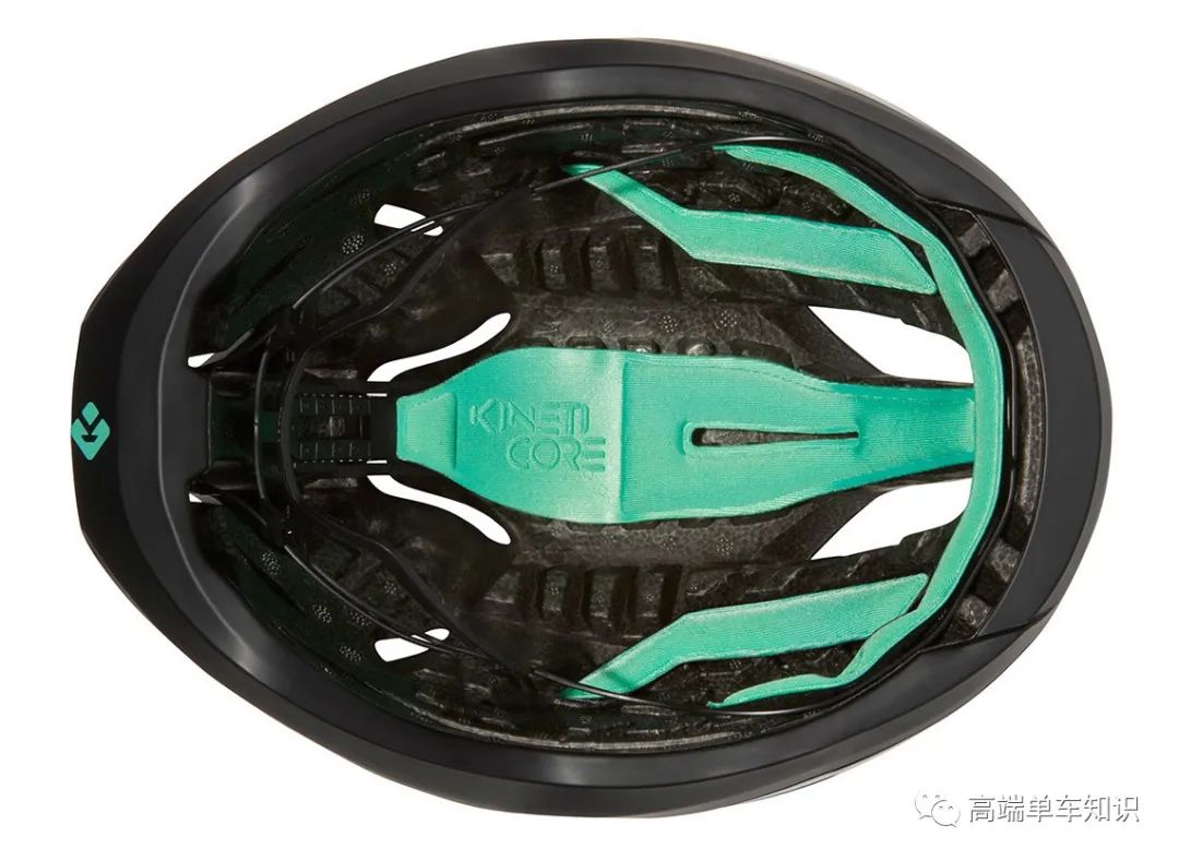 Understanding KinetiCore, MIPS, SPIN, and WaveCel Helmet Technologies