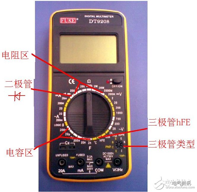Comprehensive Guide to Using a Multimeter
