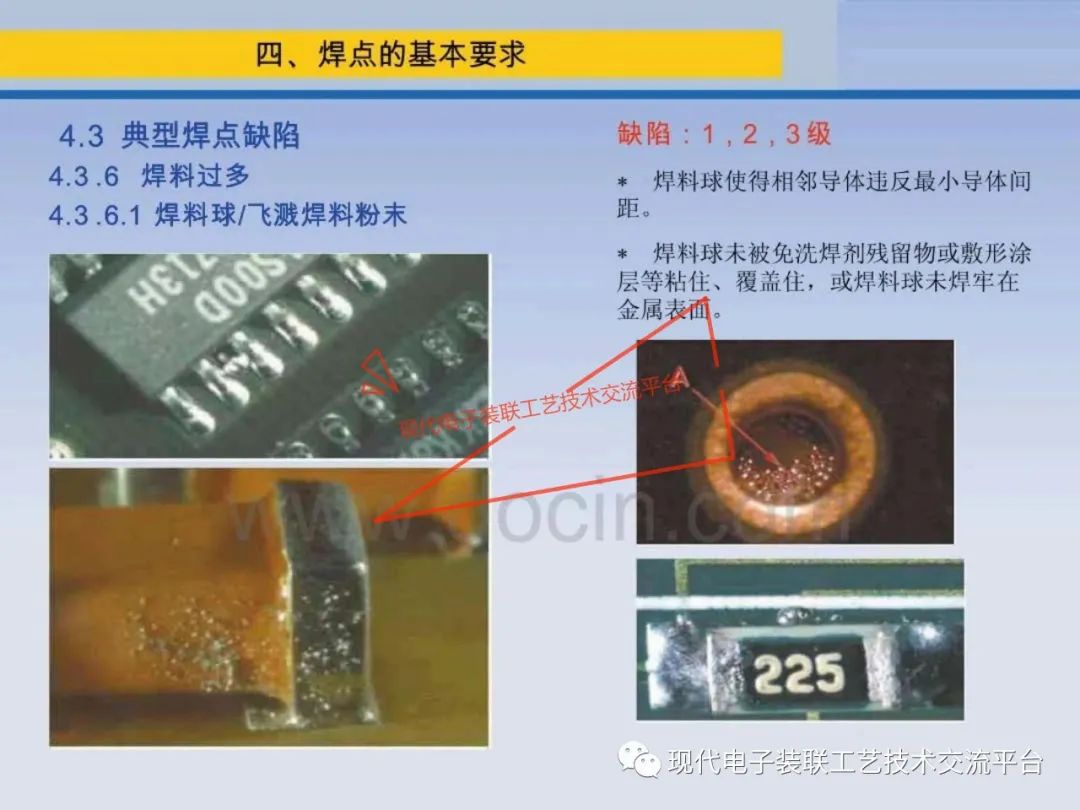 PCBA Visual Inspection Training Course (IPC-A-610)